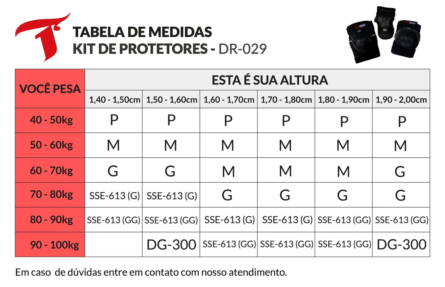 KIT DE PROTEÇÃO TRAXART PRETO | DR-029
