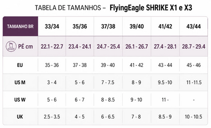PATINS FLYINGEAGLE SHRIKE X3 MAUVE | ABEC 7 CHROME