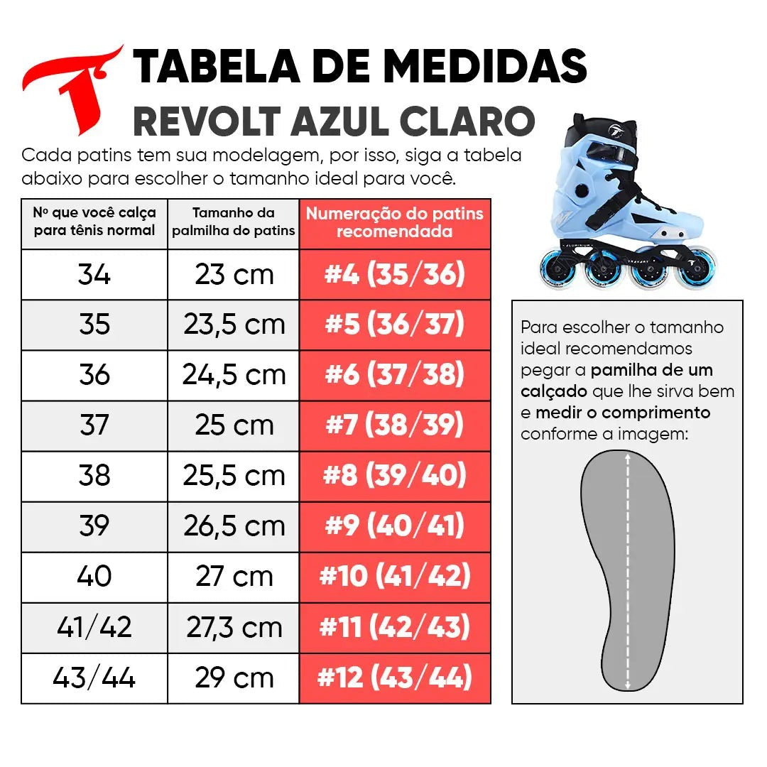 PATINS TRAXART REVOLT AZUL CLARO | 80mm Abec 9