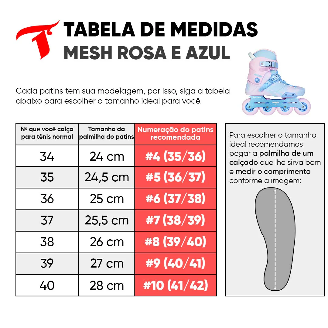 PATINS TRAXART MESH 'COTTON CANDY' | 80mm Abec-9