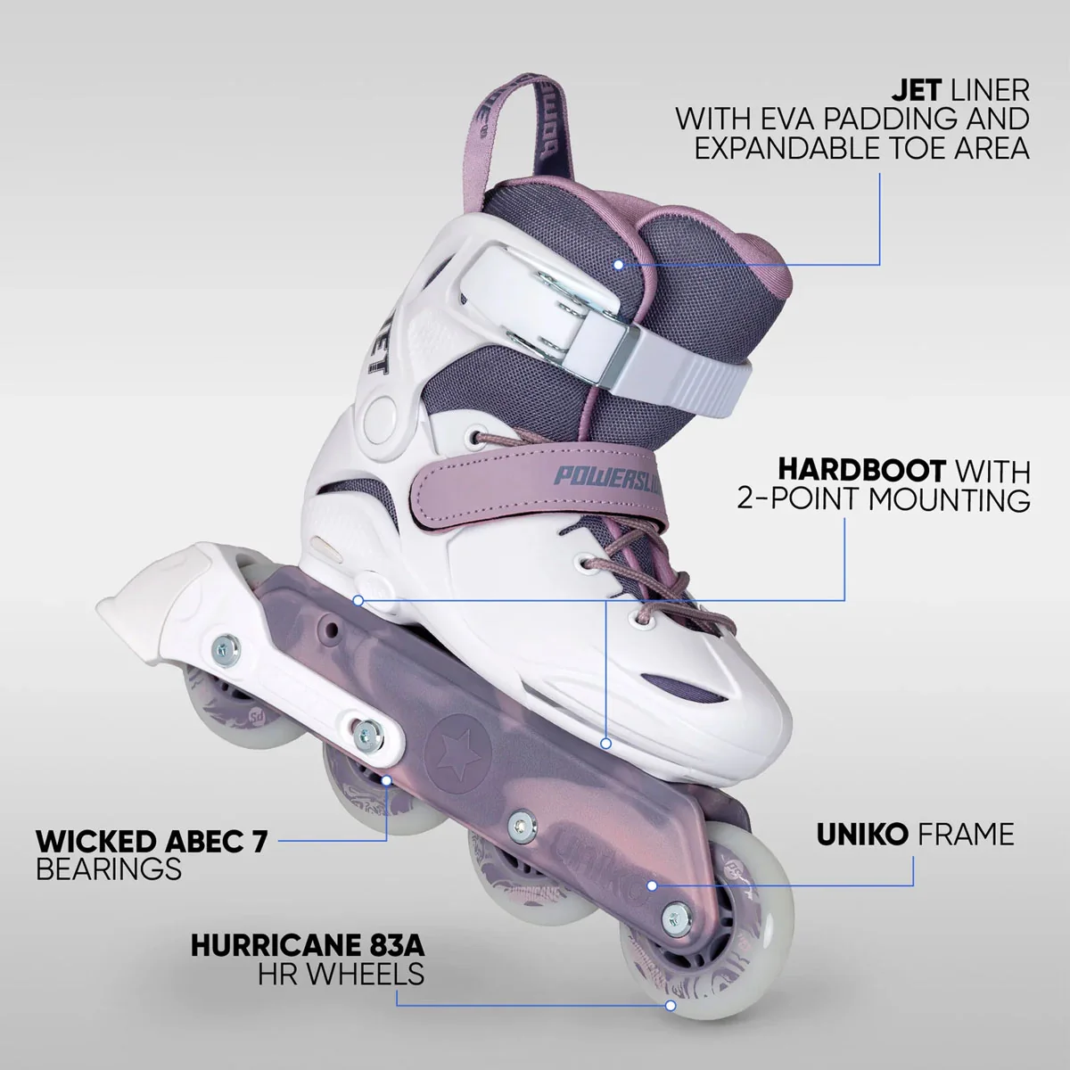PATINS POWERSLIDE JET BLACKBERRY | WICKED ABEC 7